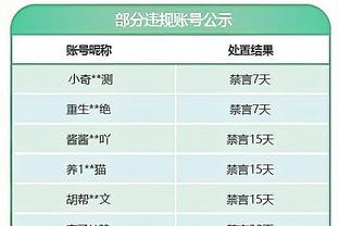 追梦：不觉得穆雷该禁赛 人们动不动就说要禁赛 我真搞不懂